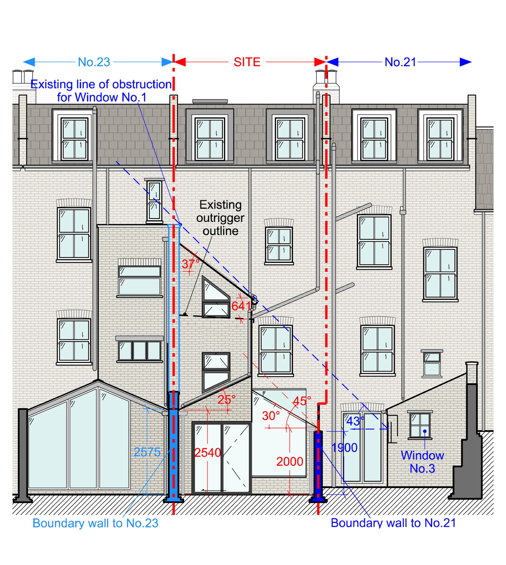 Home extension planning